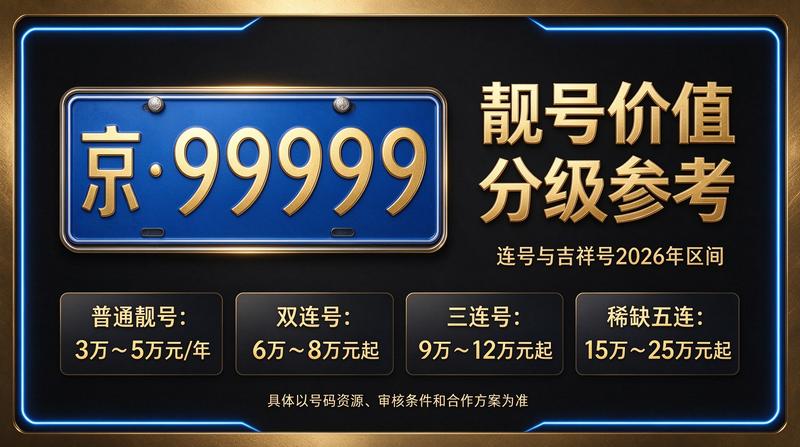 北京小牛京牌业务洽谈